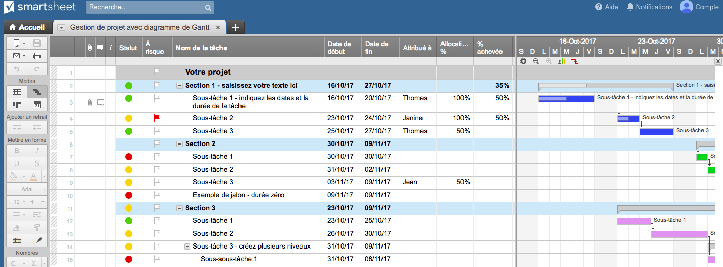 Modèles de gestion de projet gratuits dans Excel