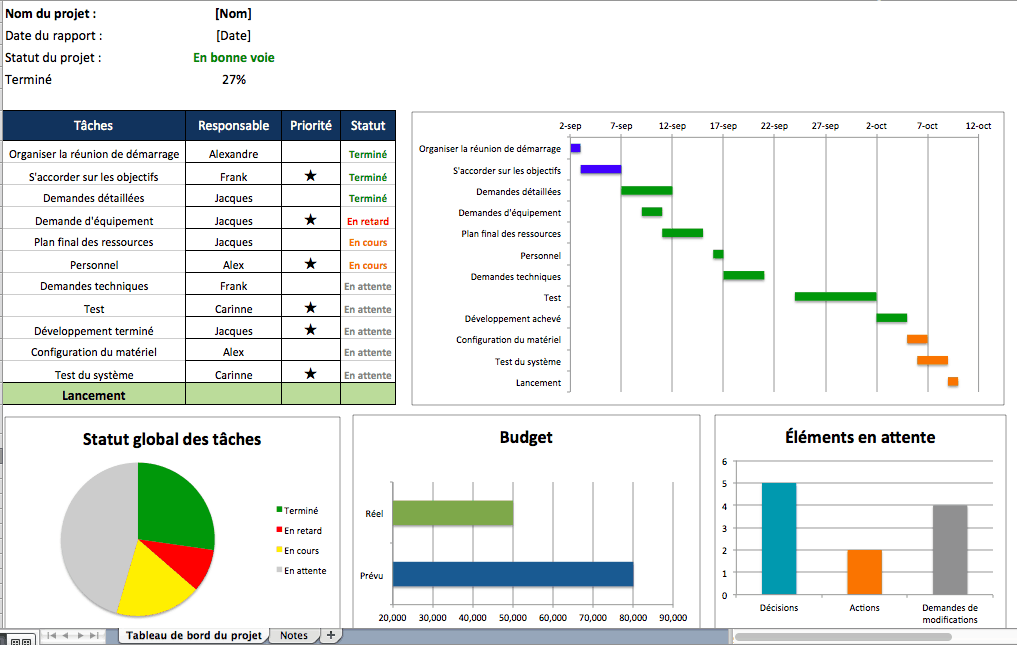 project planner template for excel