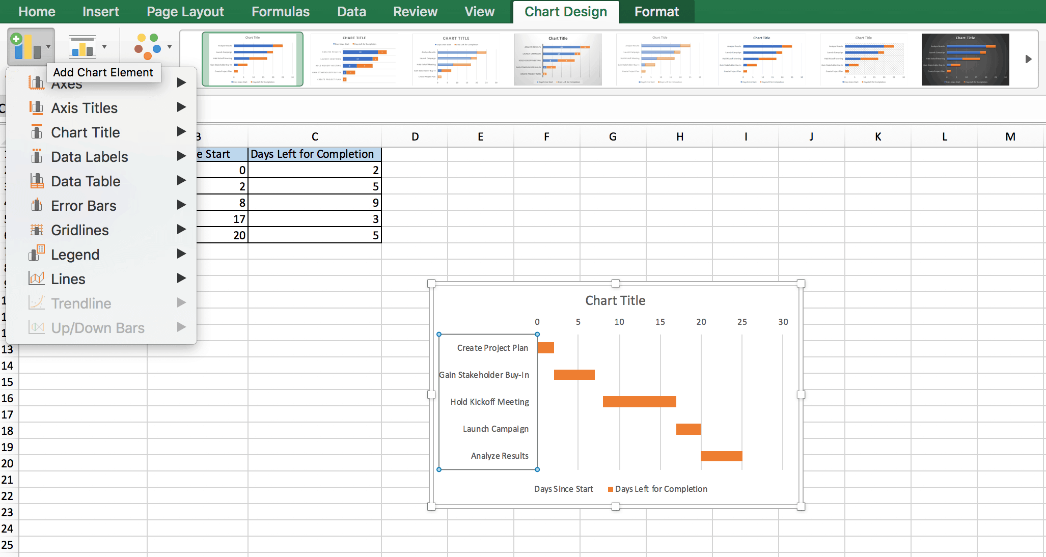 Smartsheet диаграмма ганта