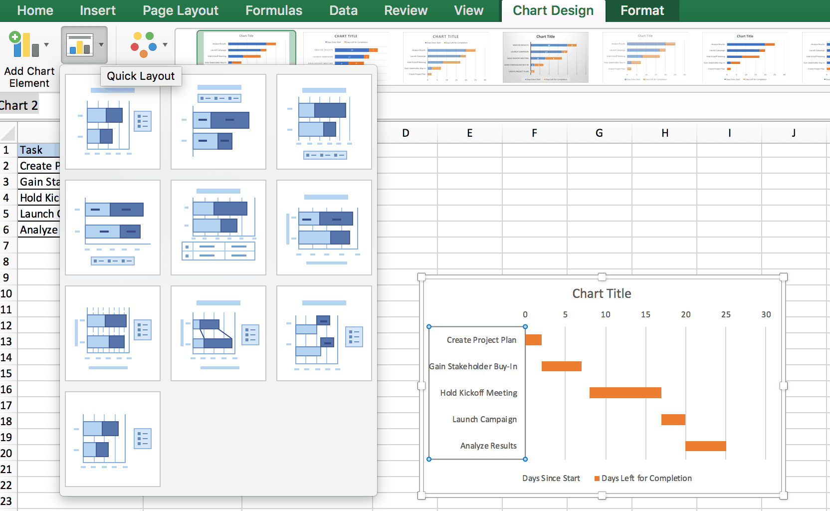 Diagrammes De Gantt Gratuits Dans Excel Mod Les Tutoriel Et Vid O