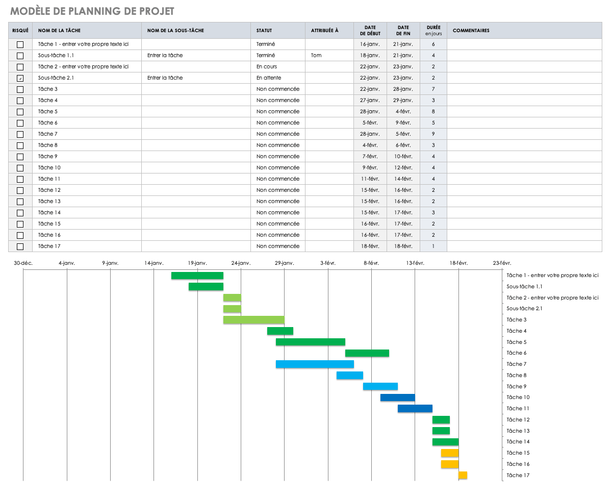 Comment Créer Un Planning Dans Excel Modèle Et Tutoriel Smartsheet