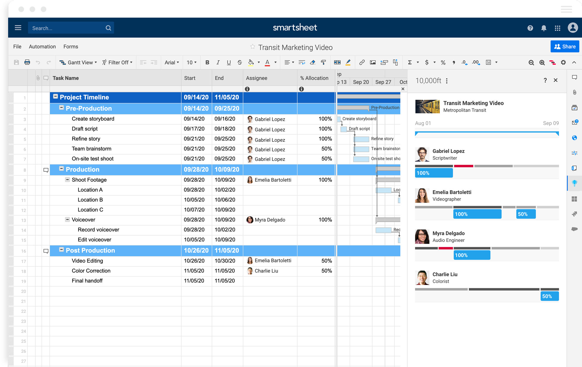 Smartsheet Integration For Microsoft Teams Work Manag 1755