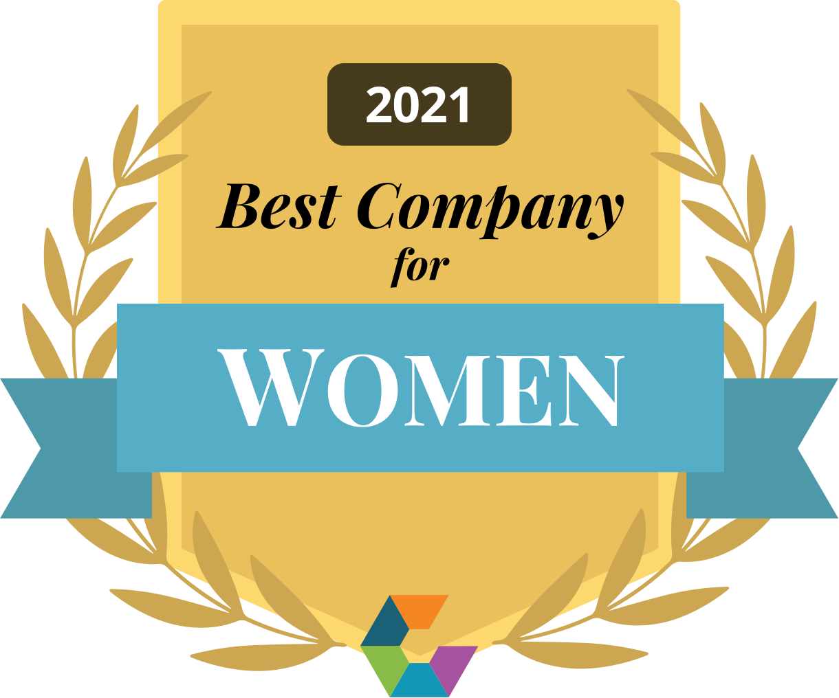 Best Company for Women 2021