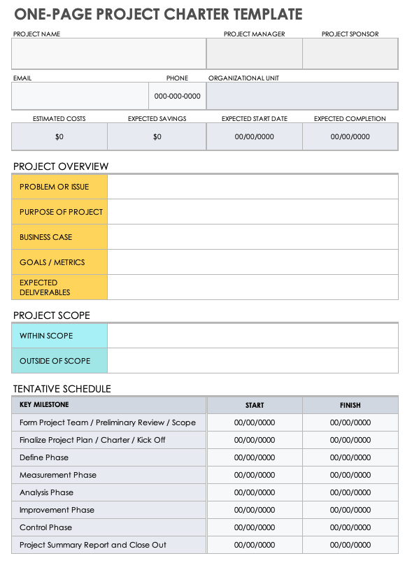 Simple Project Charter Example