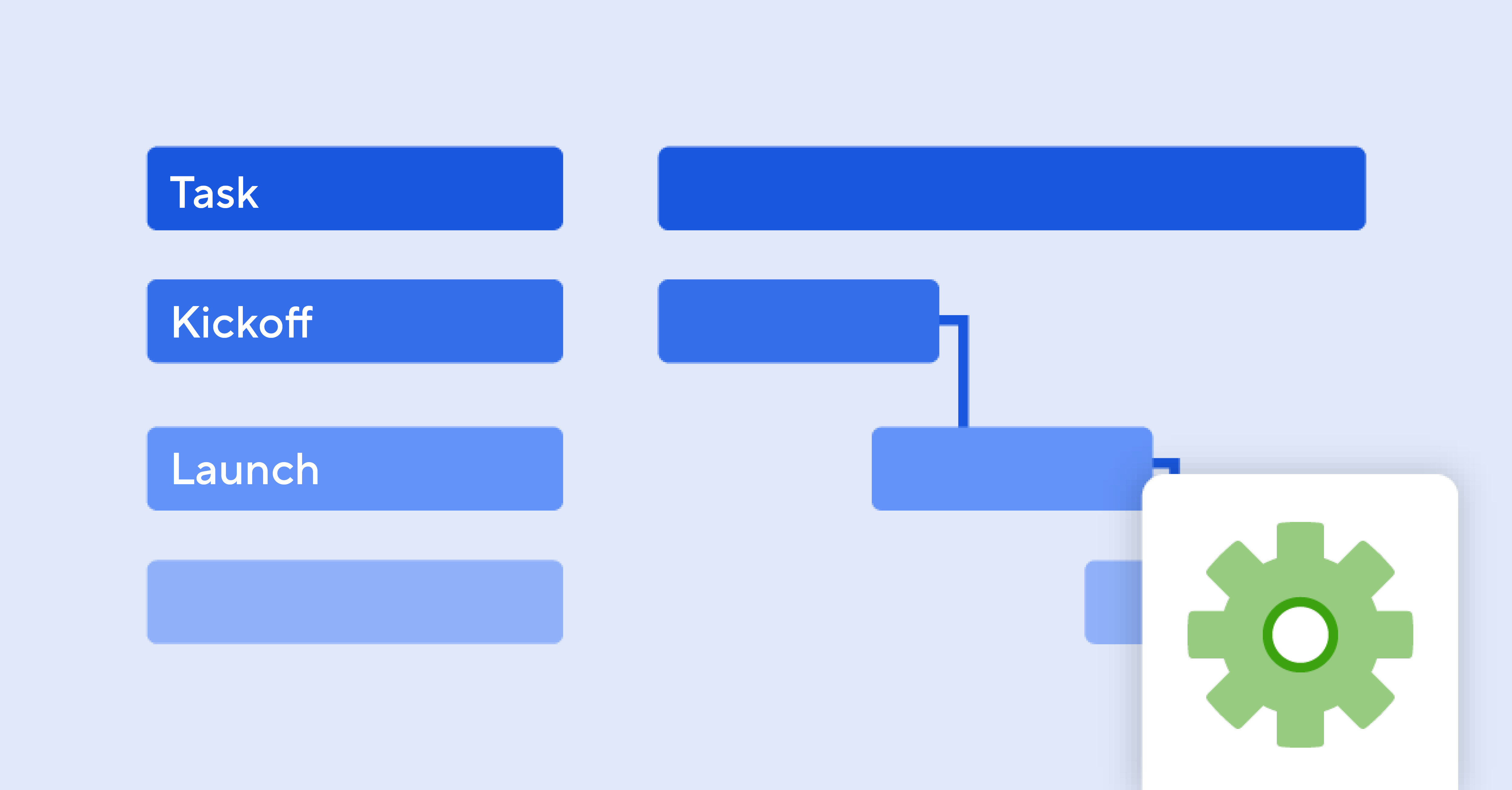 Modèle de gestion du calendrier des projets