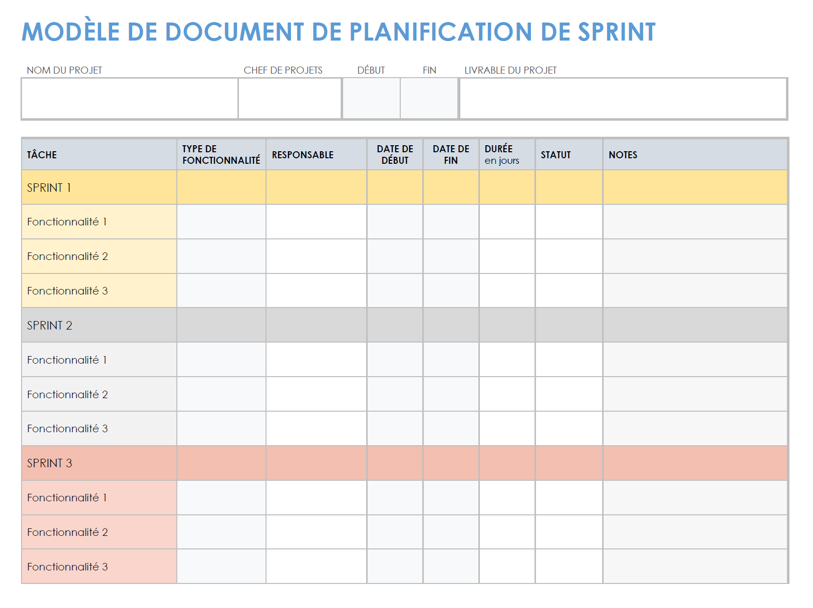 Document de planification de sprint