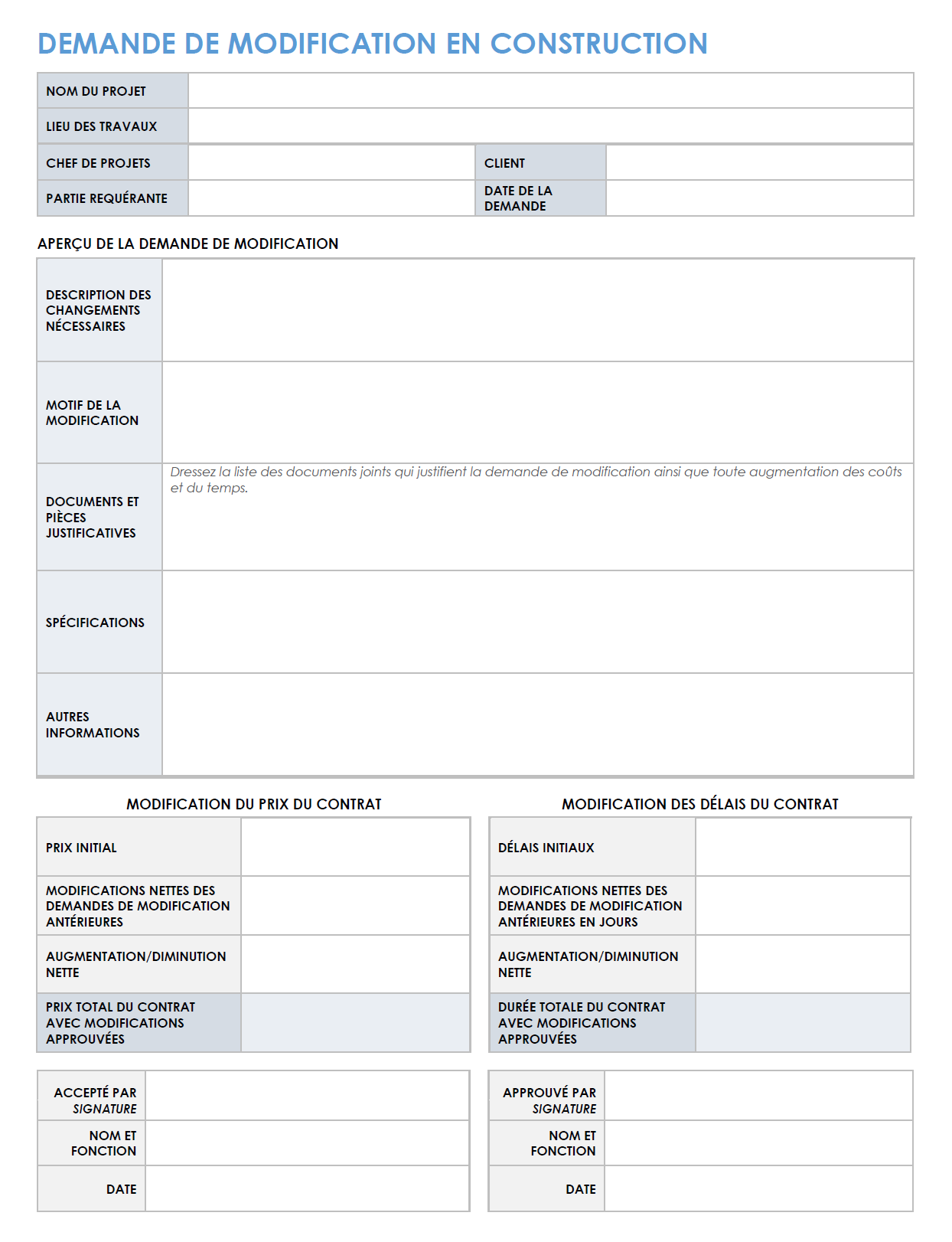 Ordre de modification de construction