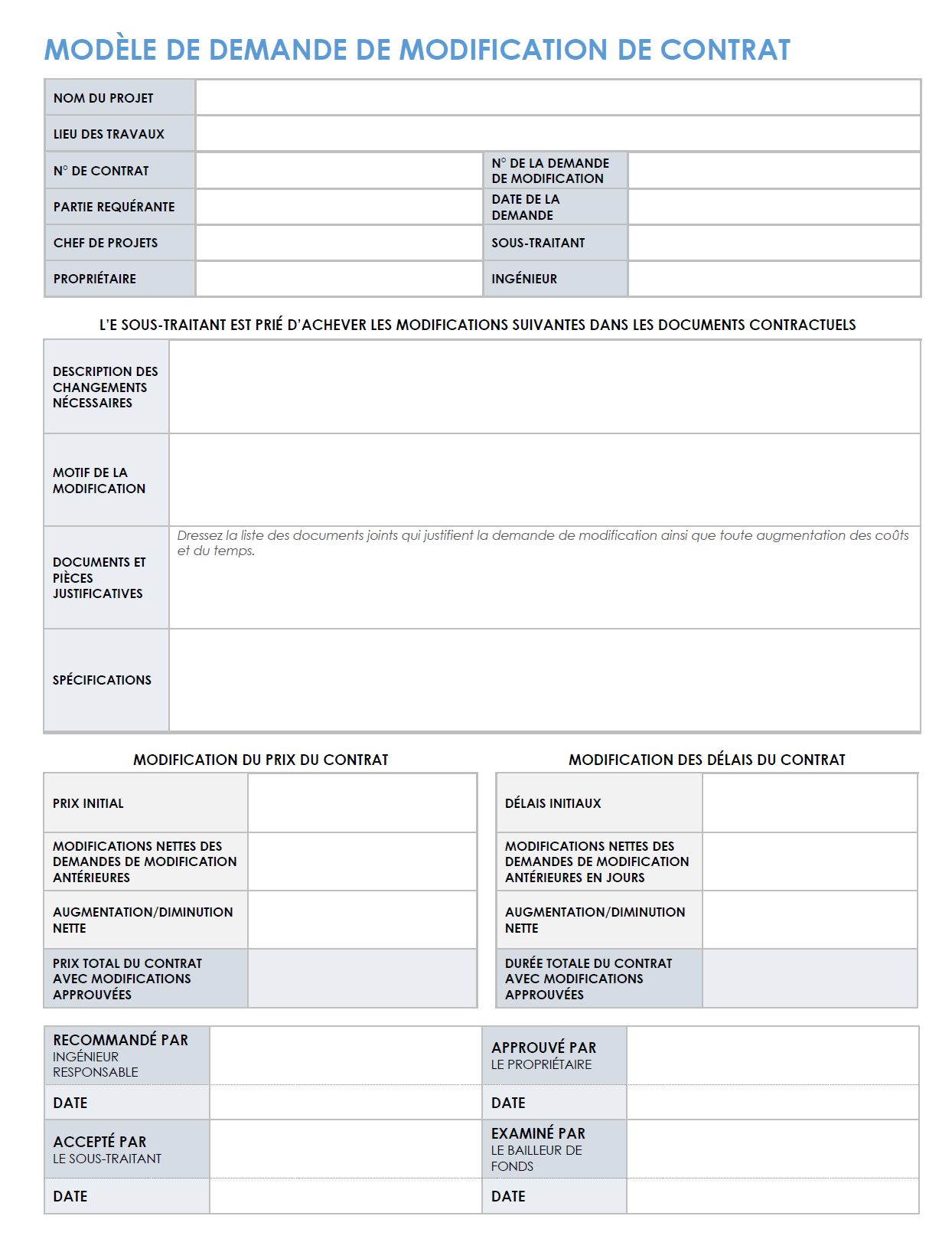 Modèle d'ordre de modification de contrat