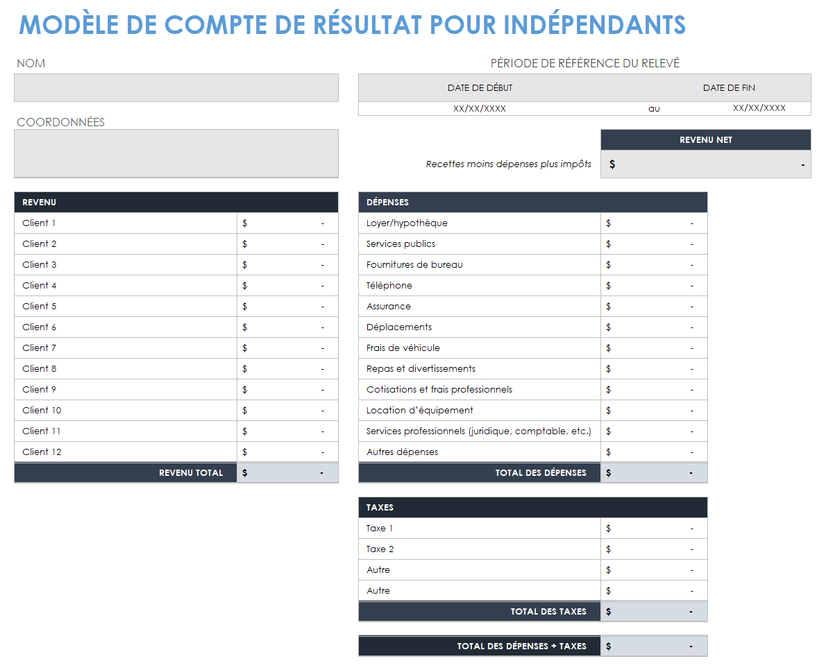 Compte de résultat indépendant