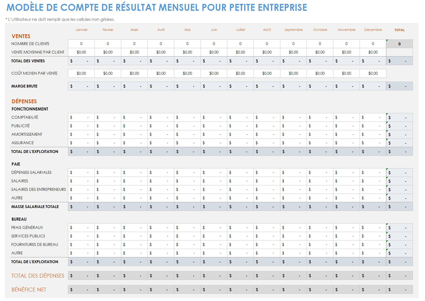 État des résultats mensuel des petites entreprises