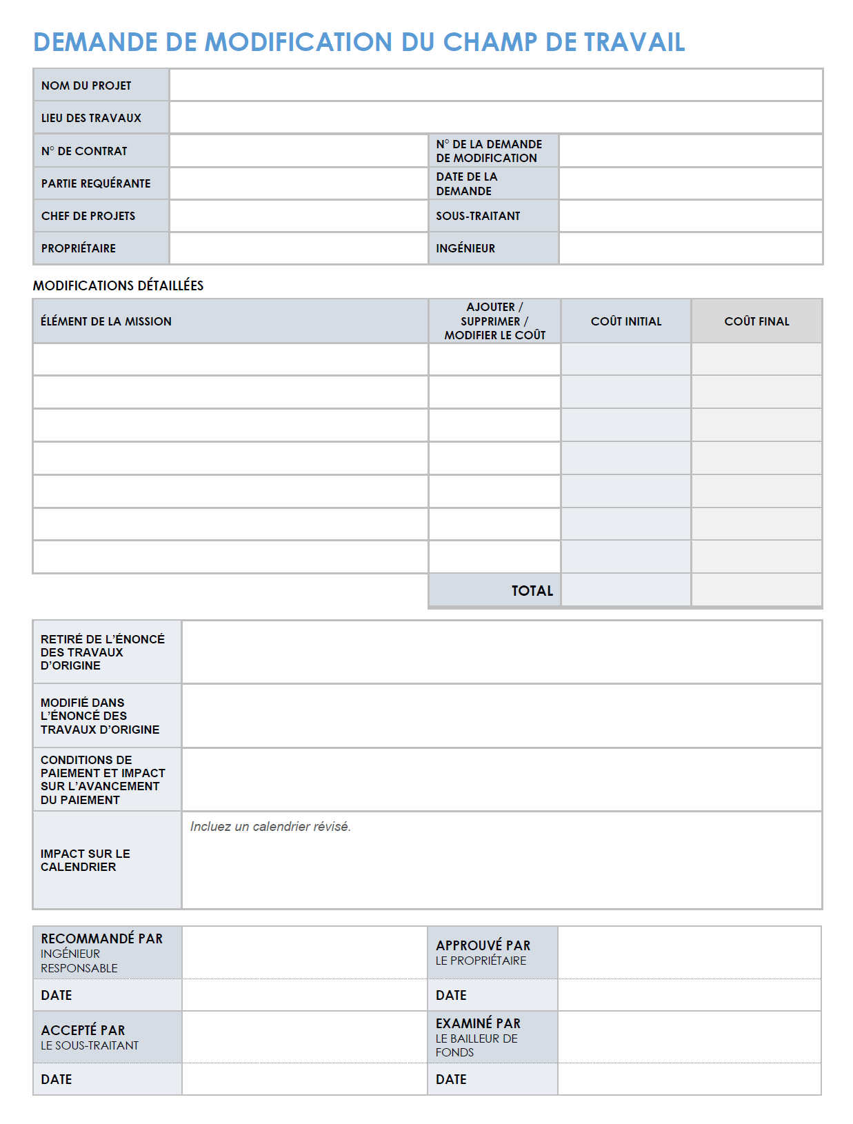 Modèle d'ordre de modification de la portée des travaux