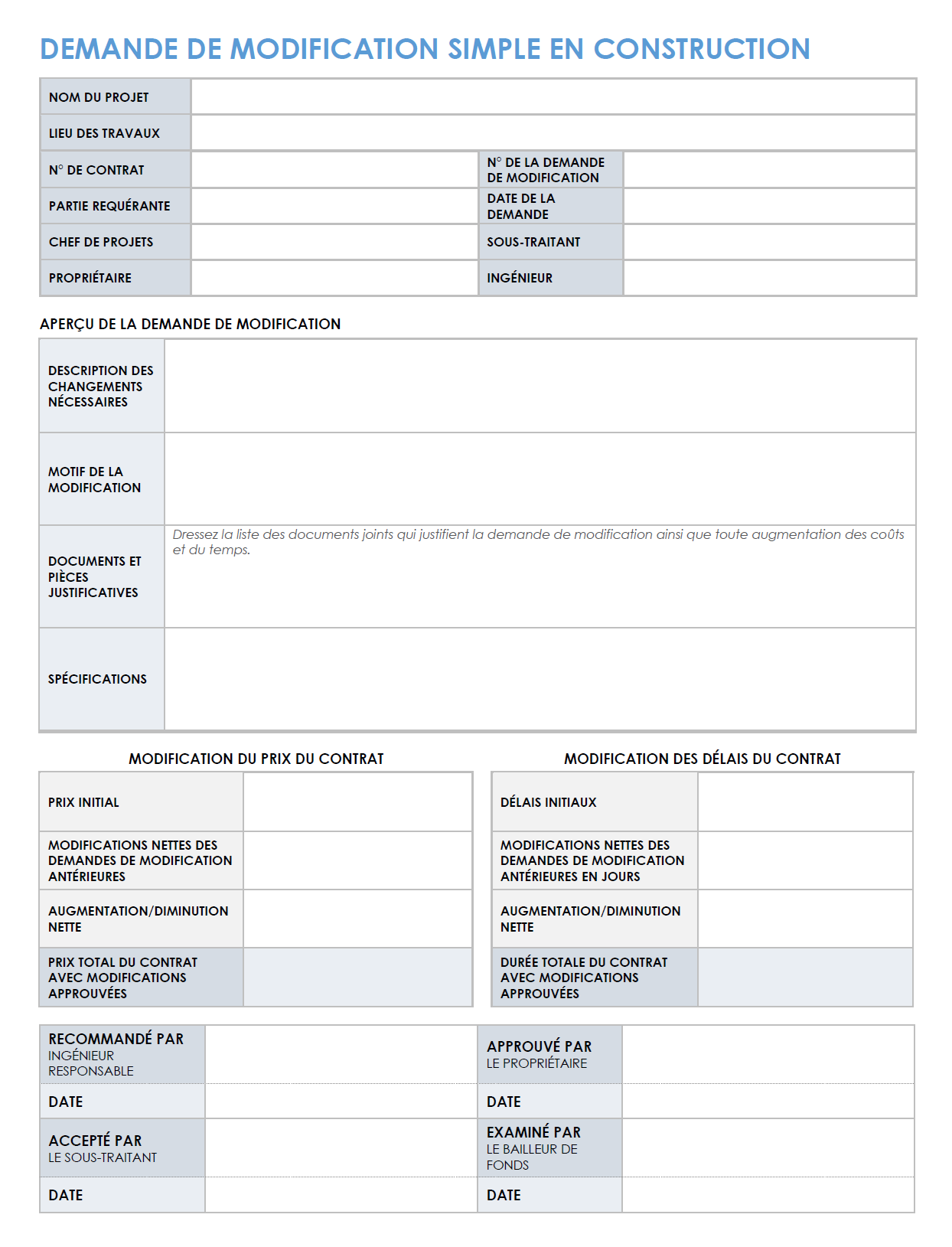 Modèle simple d'ordre de modification de construction