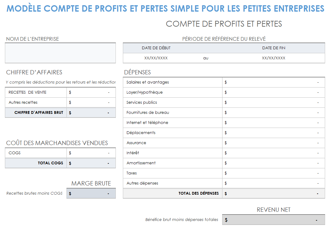 Bénéfices et pertes simples pour les petites entreprises