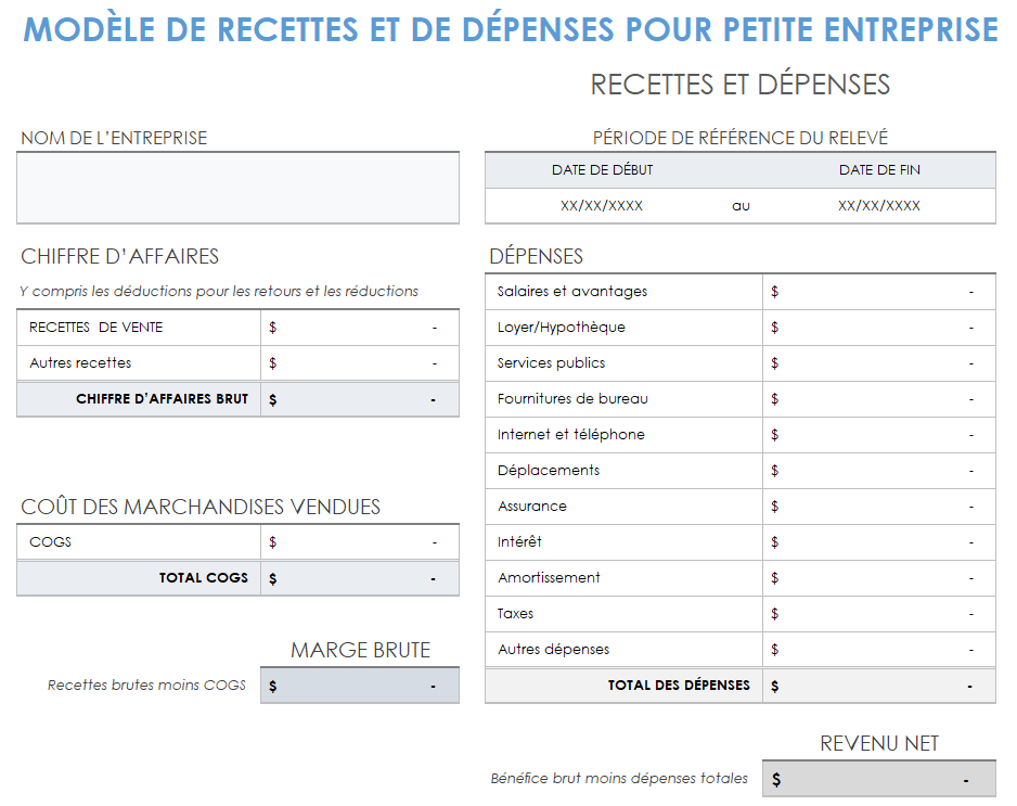 Revenus et dépenses des petites entreprises