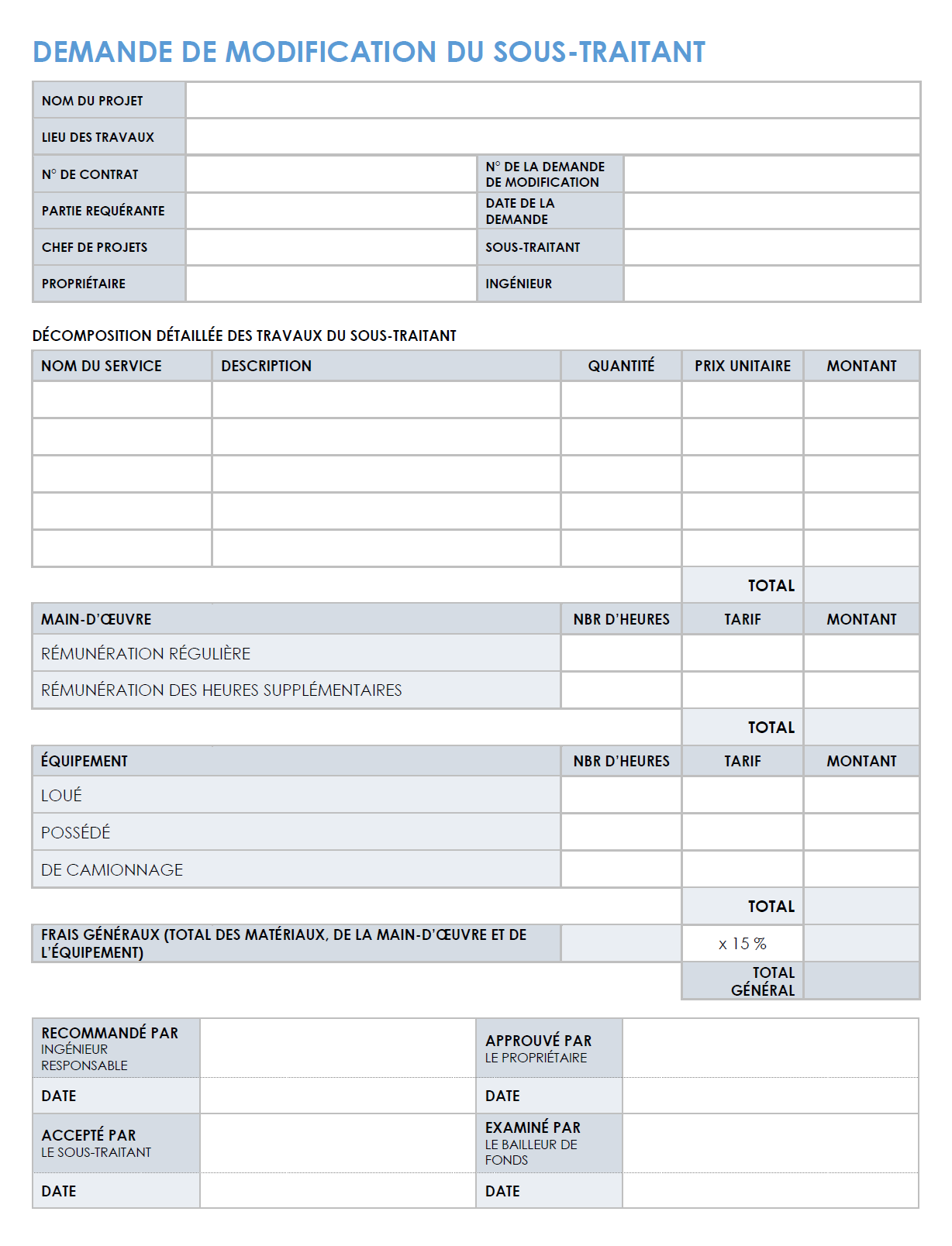 Modèle d'ordre de changement de sous-traitant