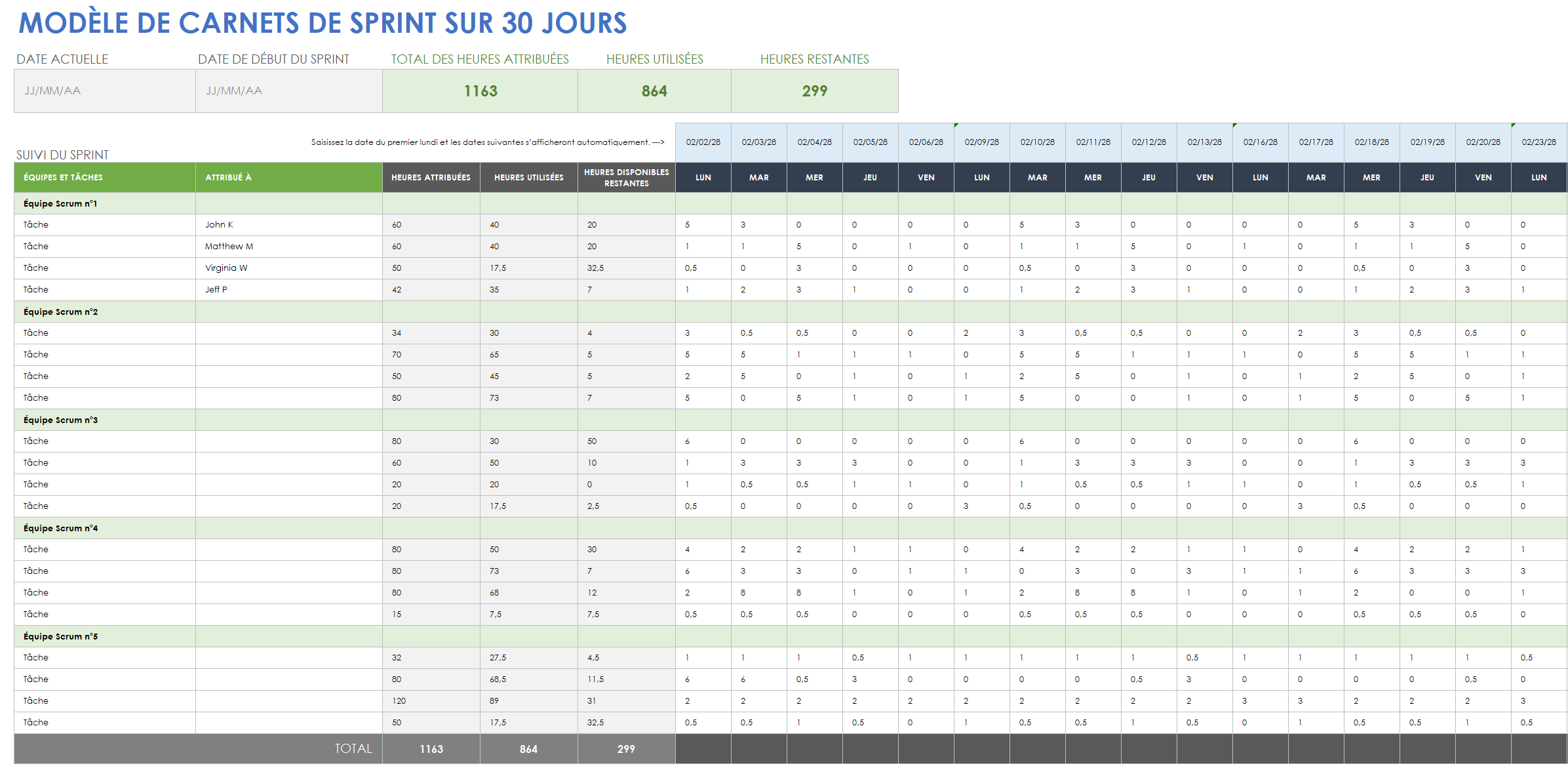 Carnet de sprint de 30 jours