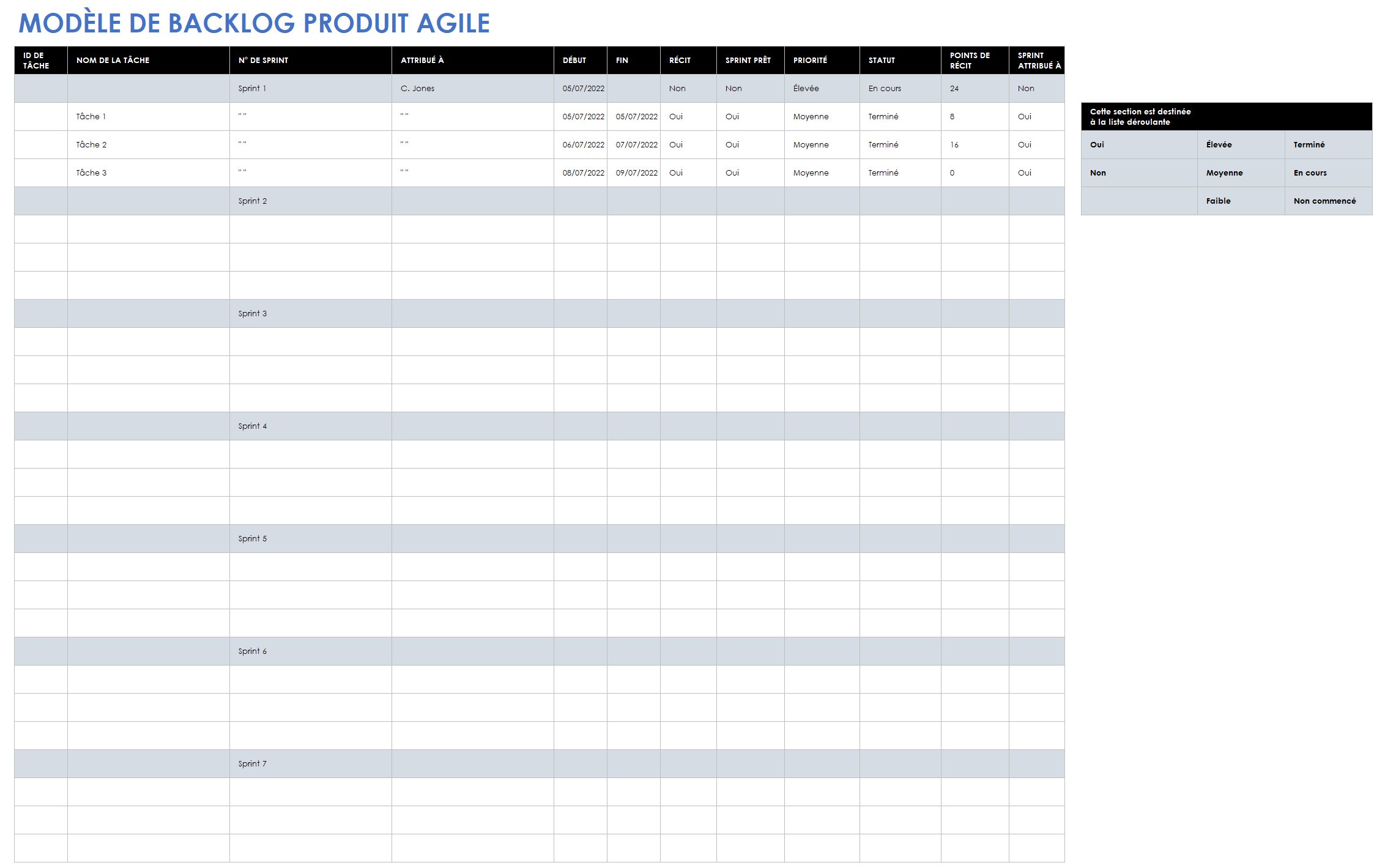 Modèles et exemples gratuits de backlog produit | Smartsheet