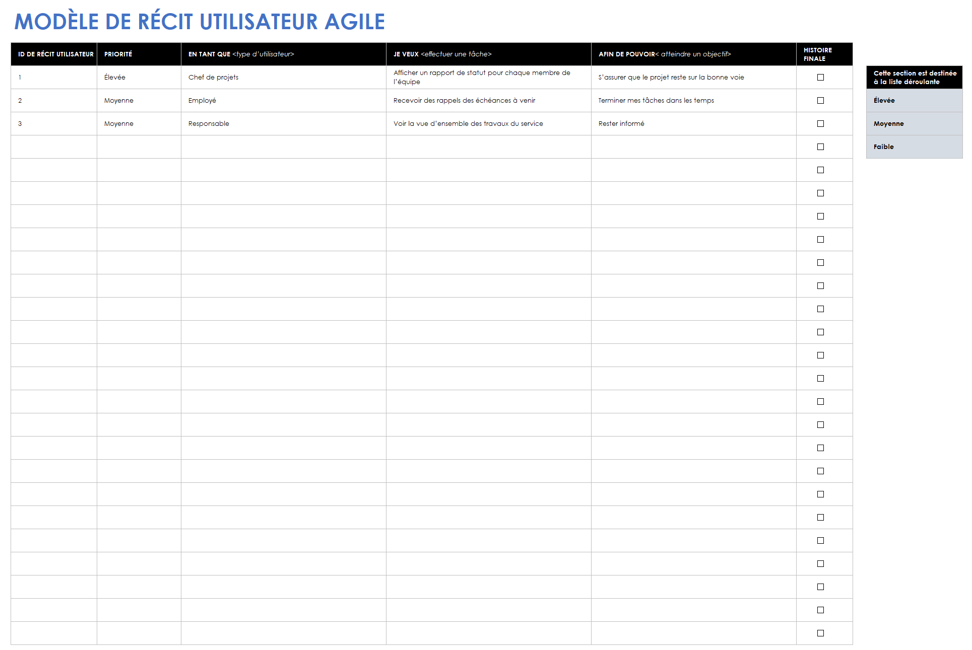 Modèle de user story agile