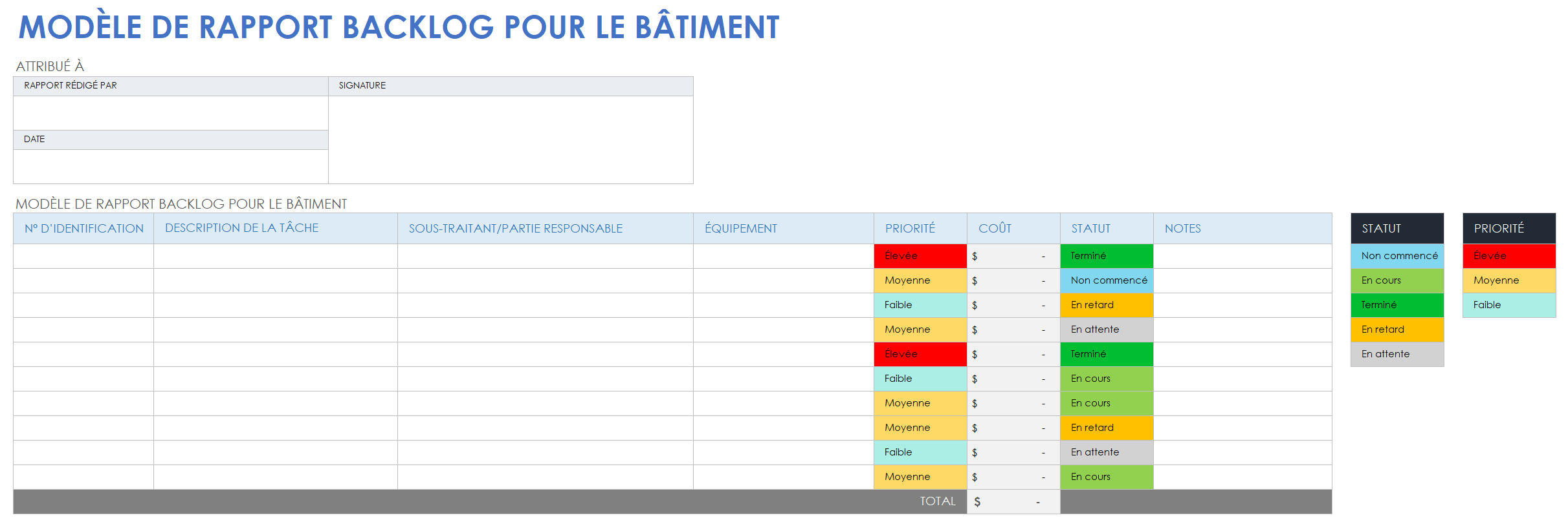 Rapport sur l'arriéré de construction