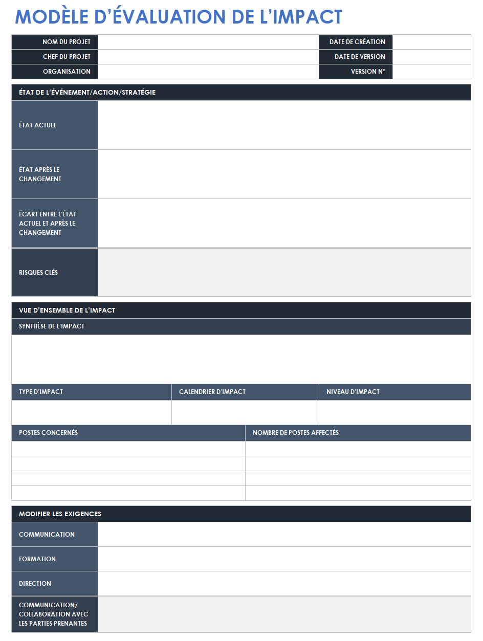 Évaluation de l'impact