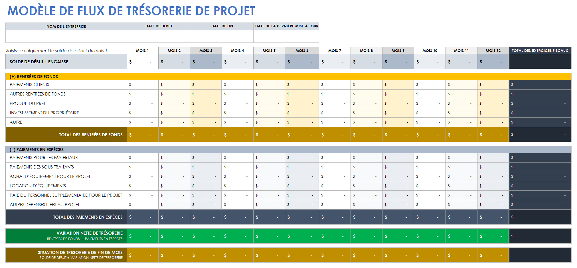 Flux de trésorerie du projet