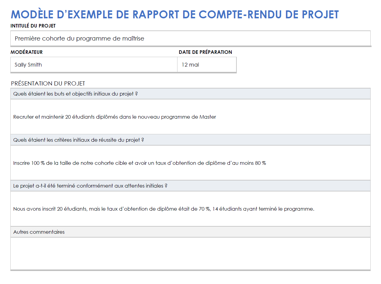 Exemple de rapport de débriefing de projet