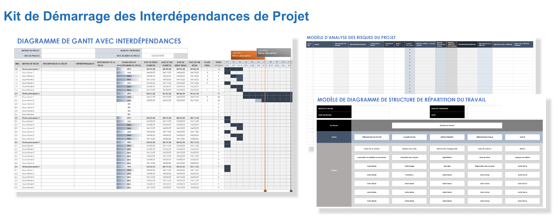 Kit de démarrage des dépendances du projet