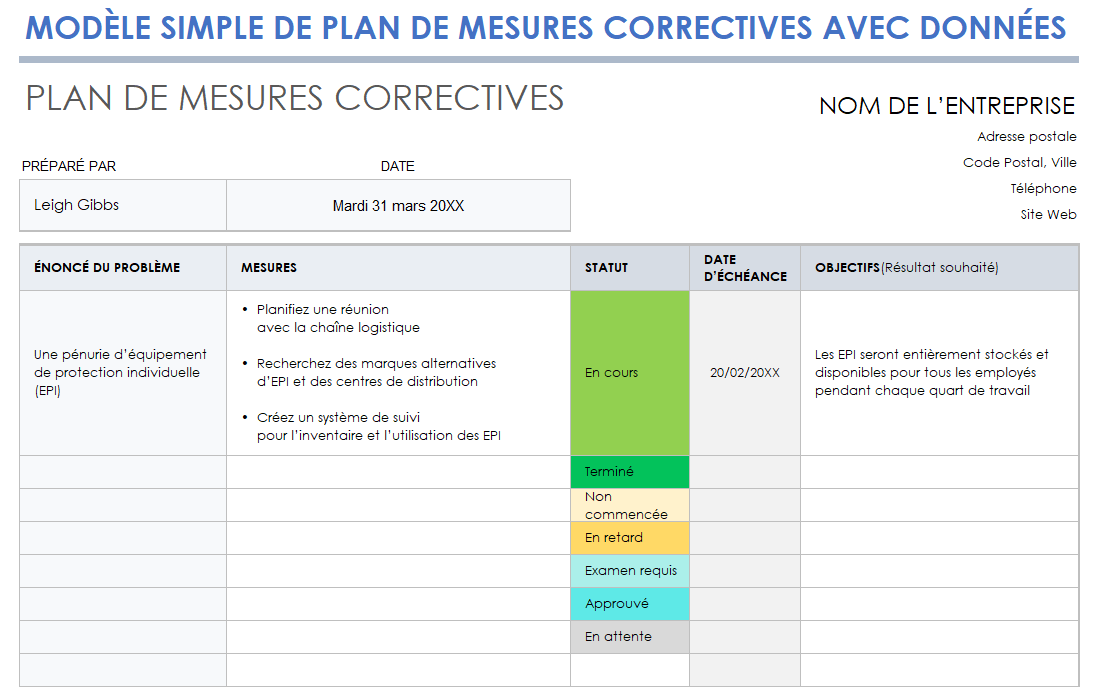 modèle de plan d'action corrective simple avec des exemples de données