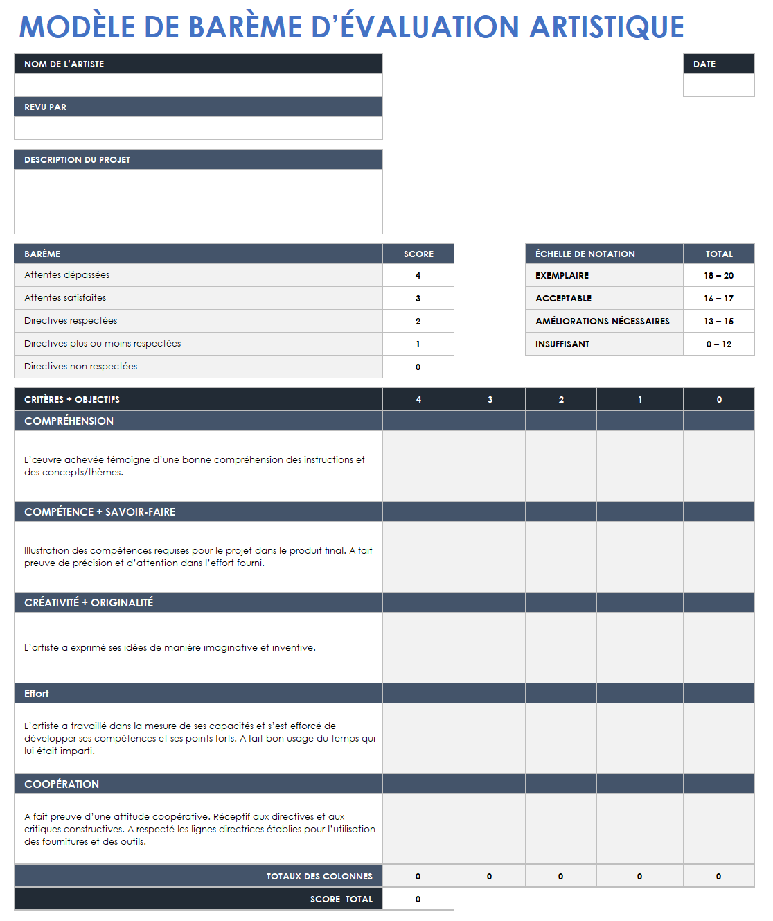  modèle de grille de notation artistique