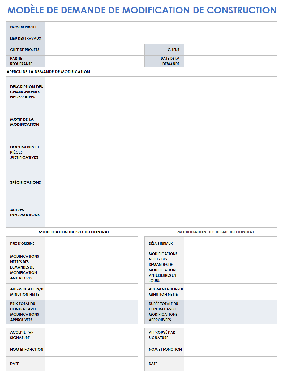 Demande d’ordre de modification de construction