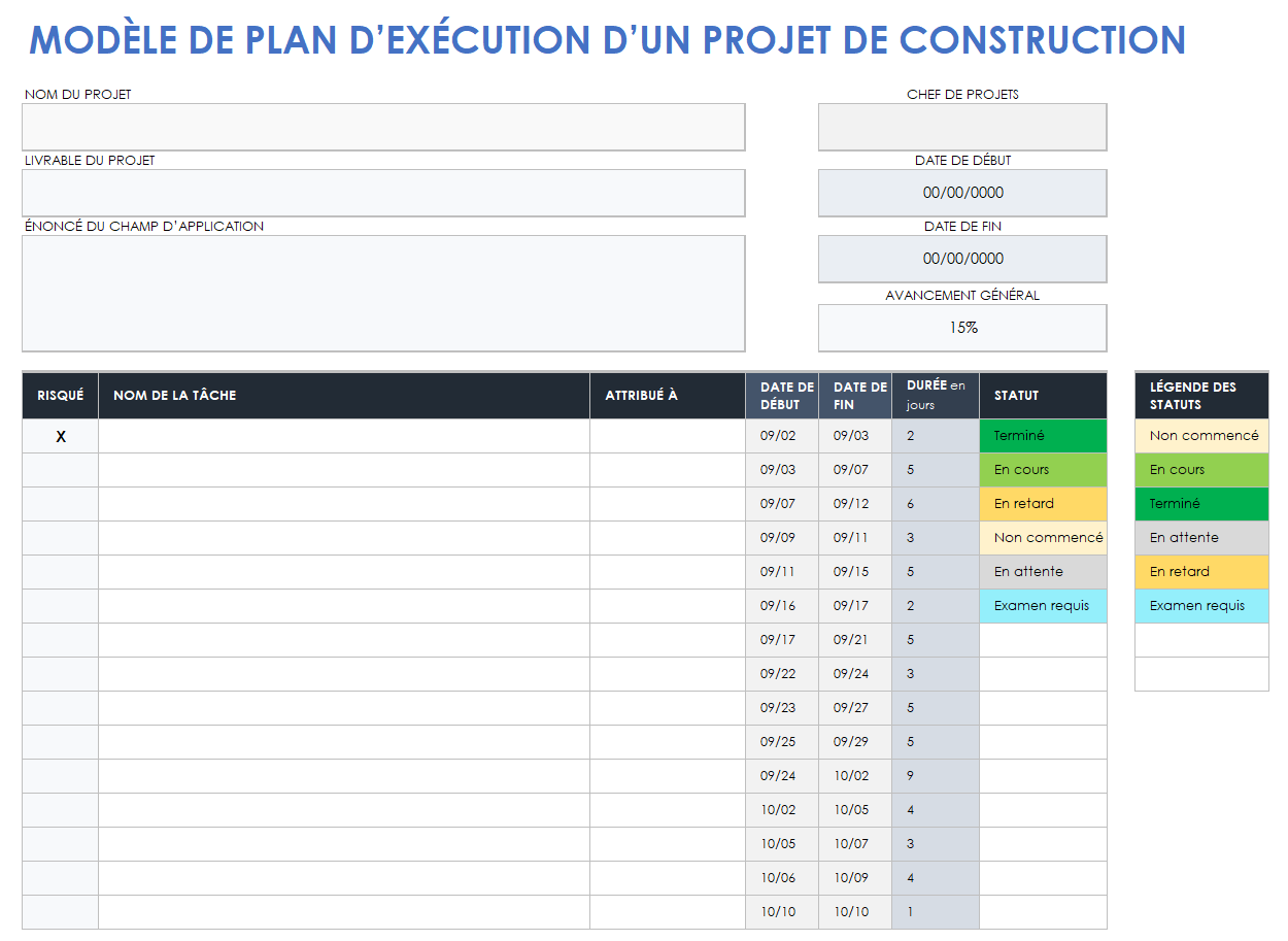  modèle de plan d'exécution de projet de construction