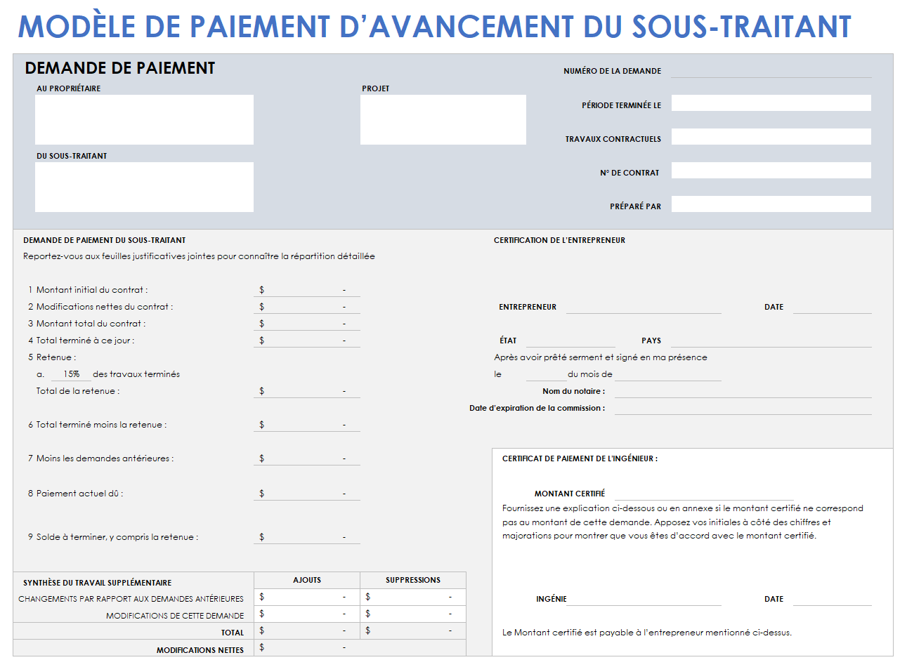 Paiement progressif de l'entrepreneur