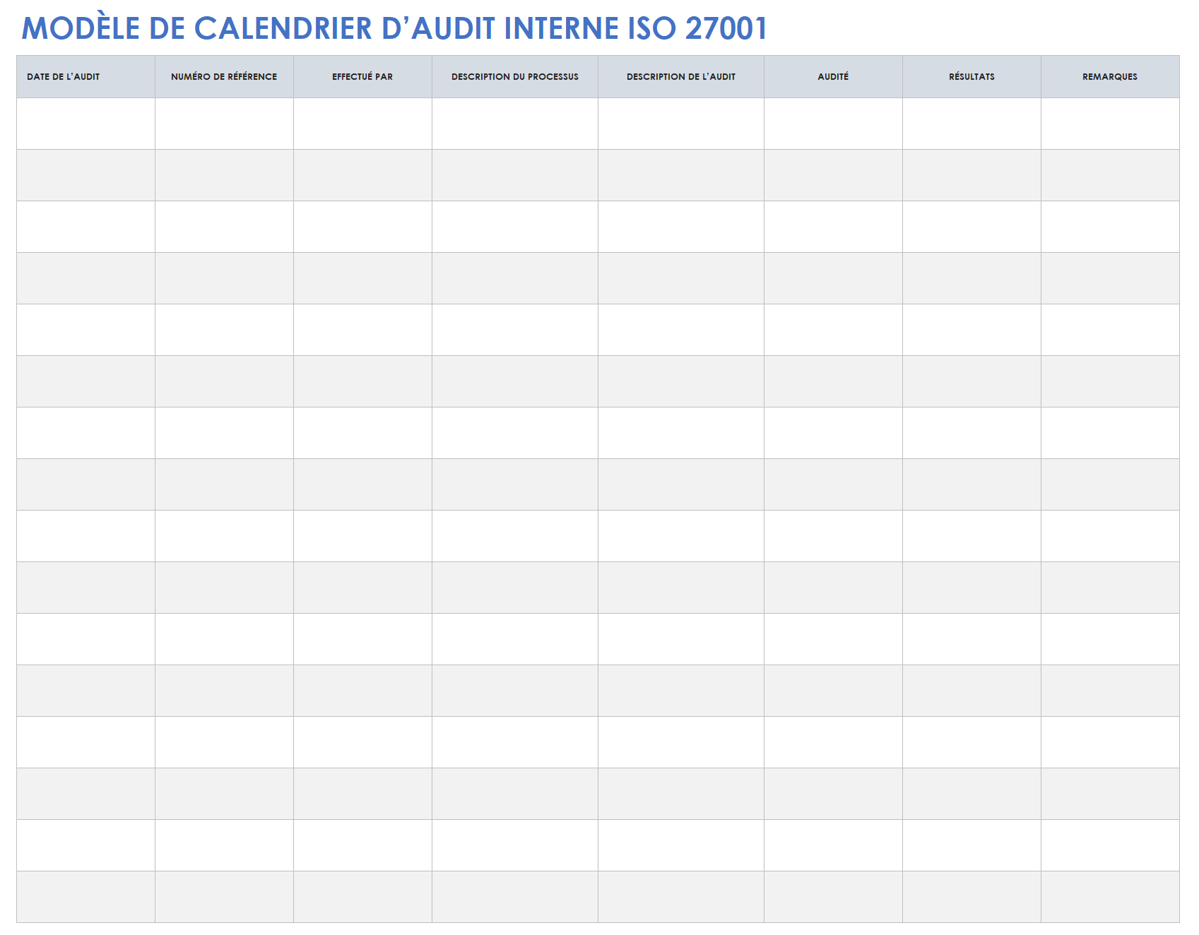 Calendrier d'audit interne ISO 27001