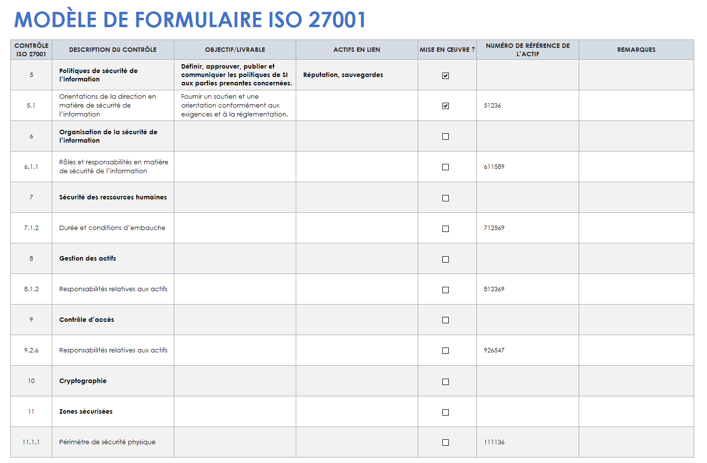 Exemple de formulaire ISO 27001