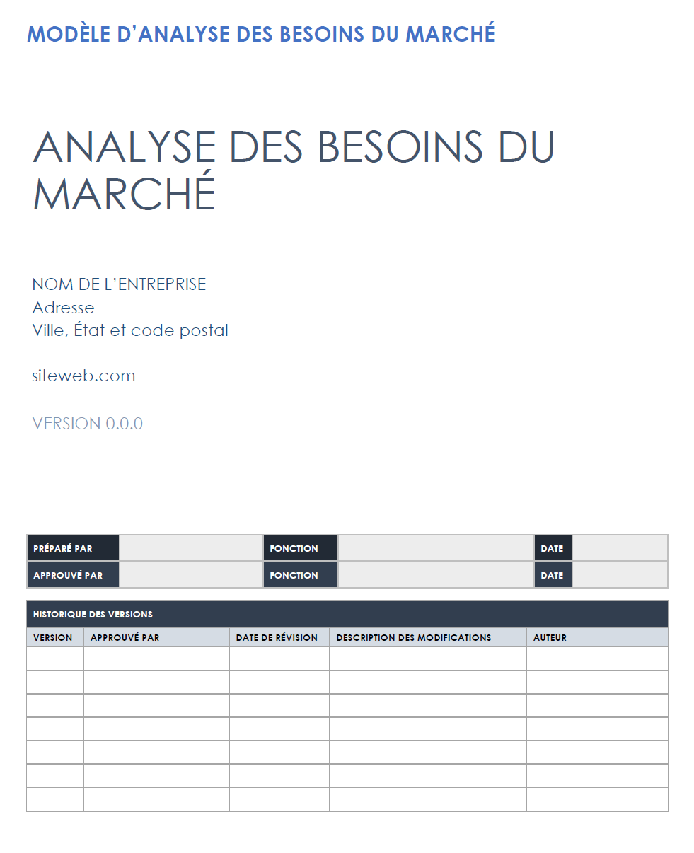 modèle d'analyse des besoins du marché