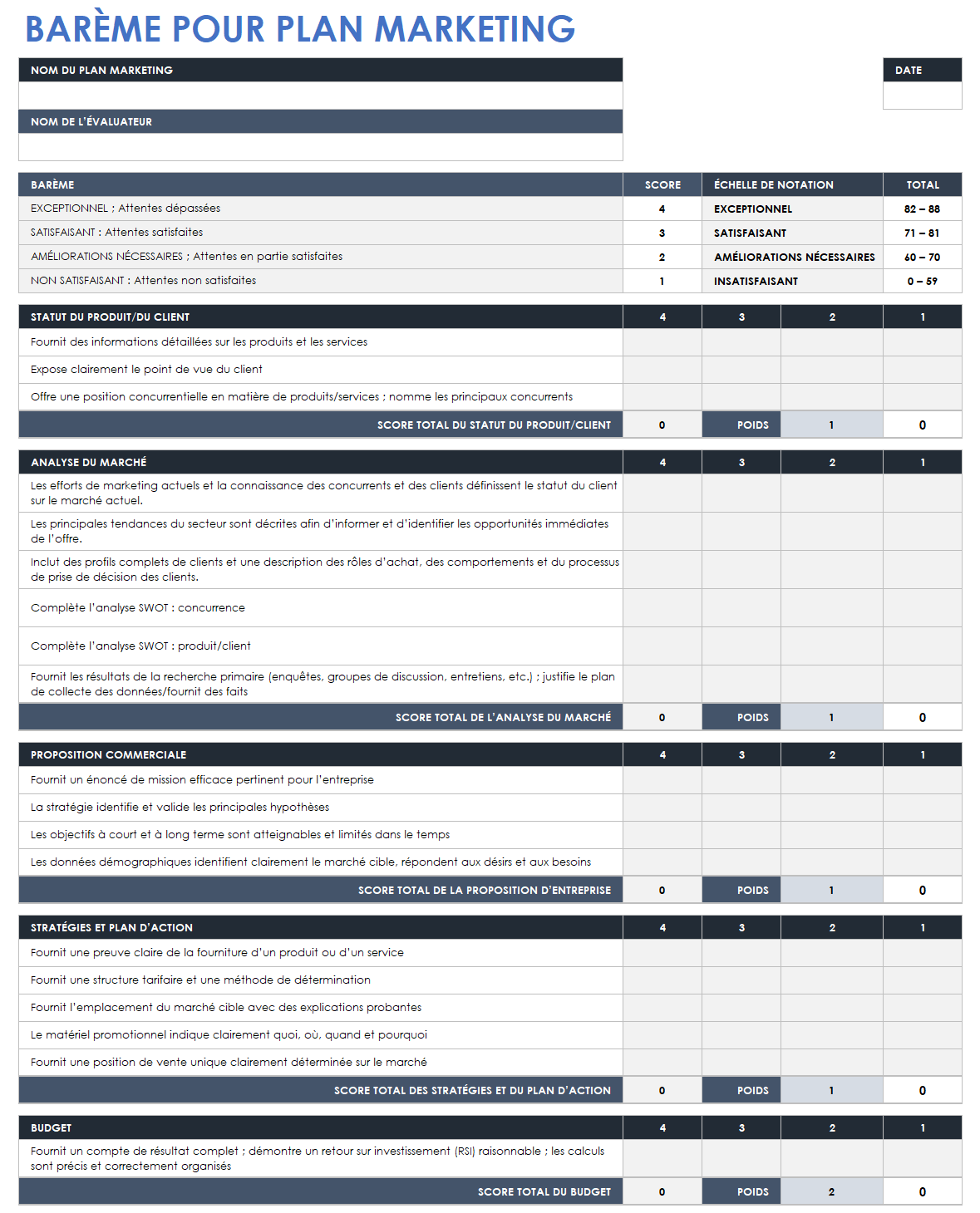  modèle de rubrique de plan marketing