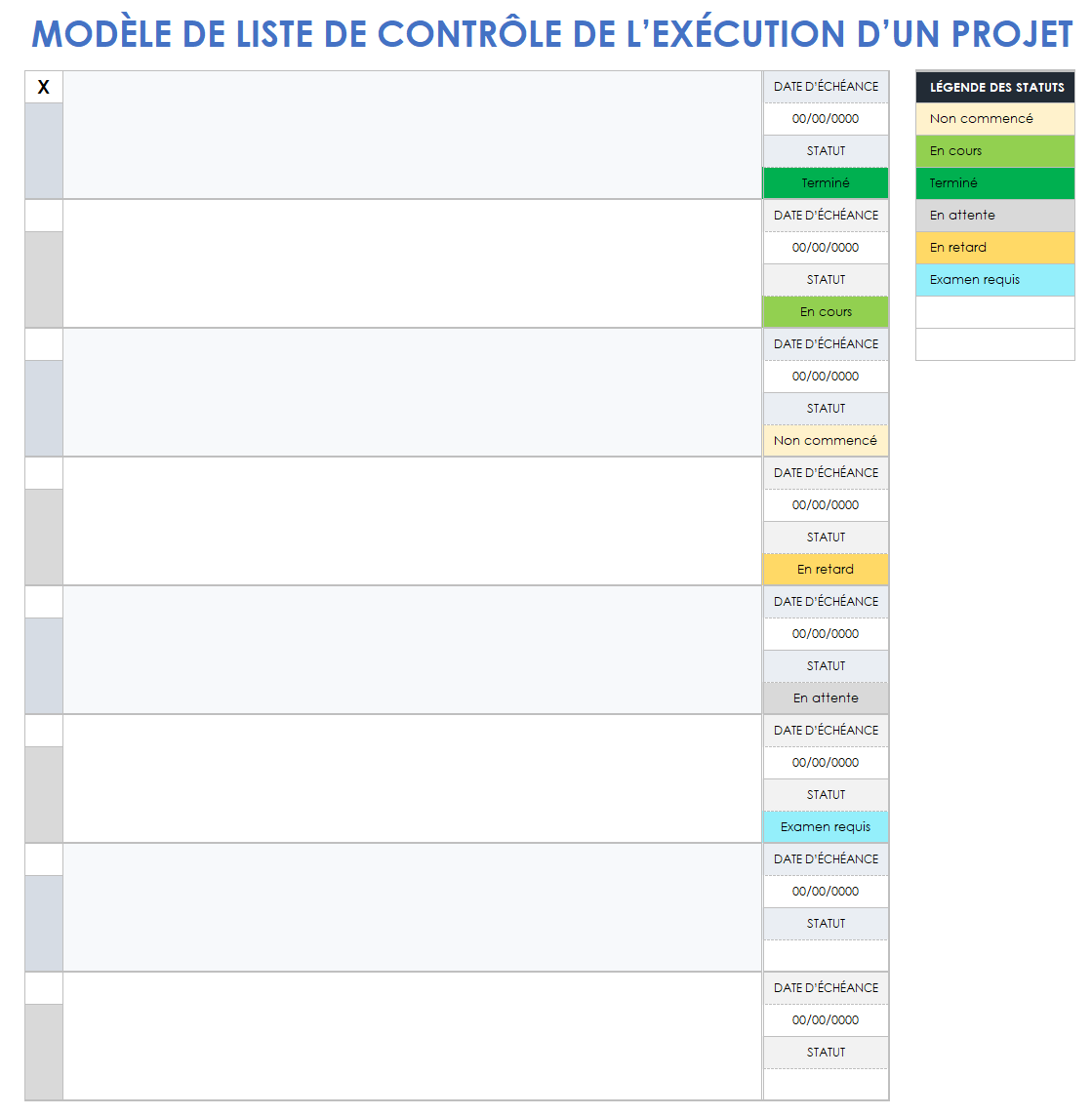  modèle de liste de contrôle d'exécution de projet