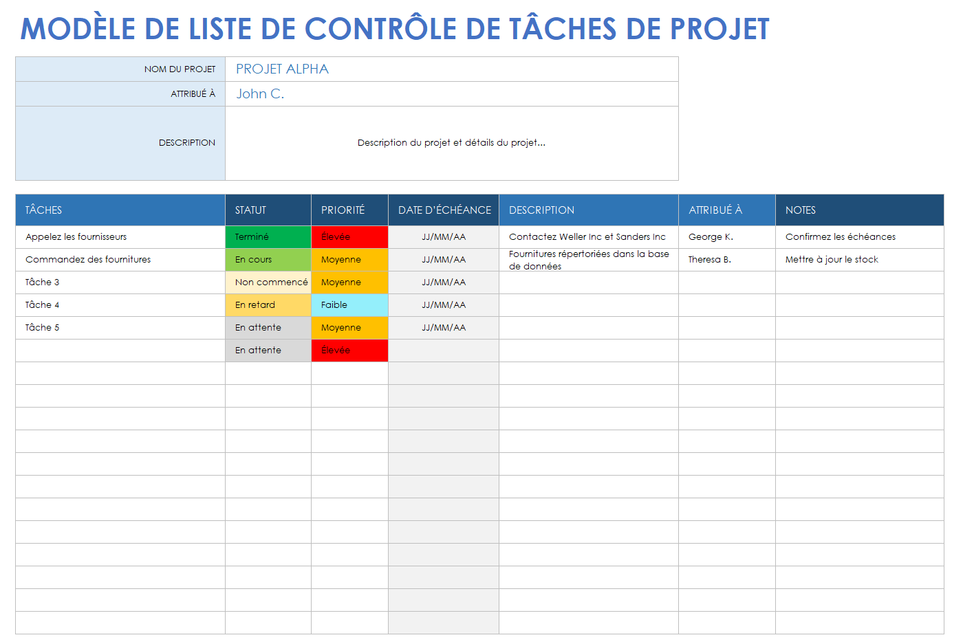 Liste de contrôle des tâches du projet