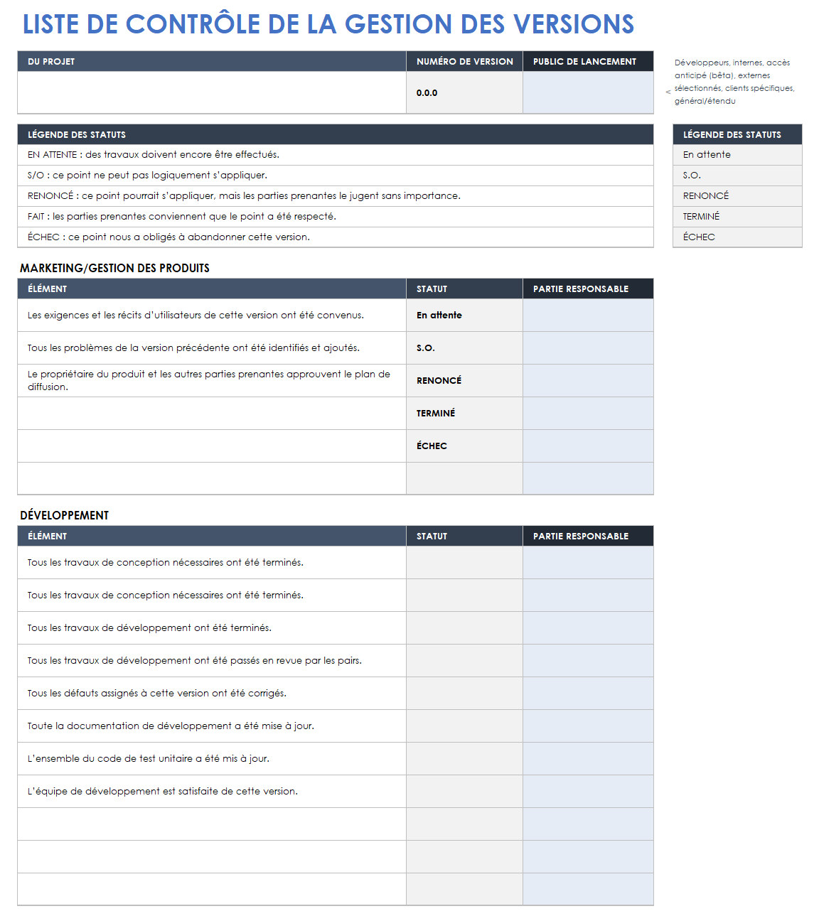 modèle de liste de contrôle pour la gestion des versions