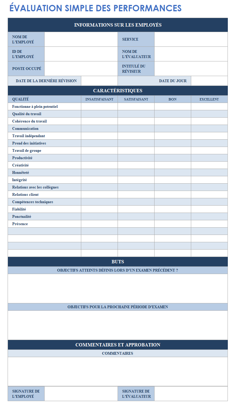  modèle d'évaluation simple des performances