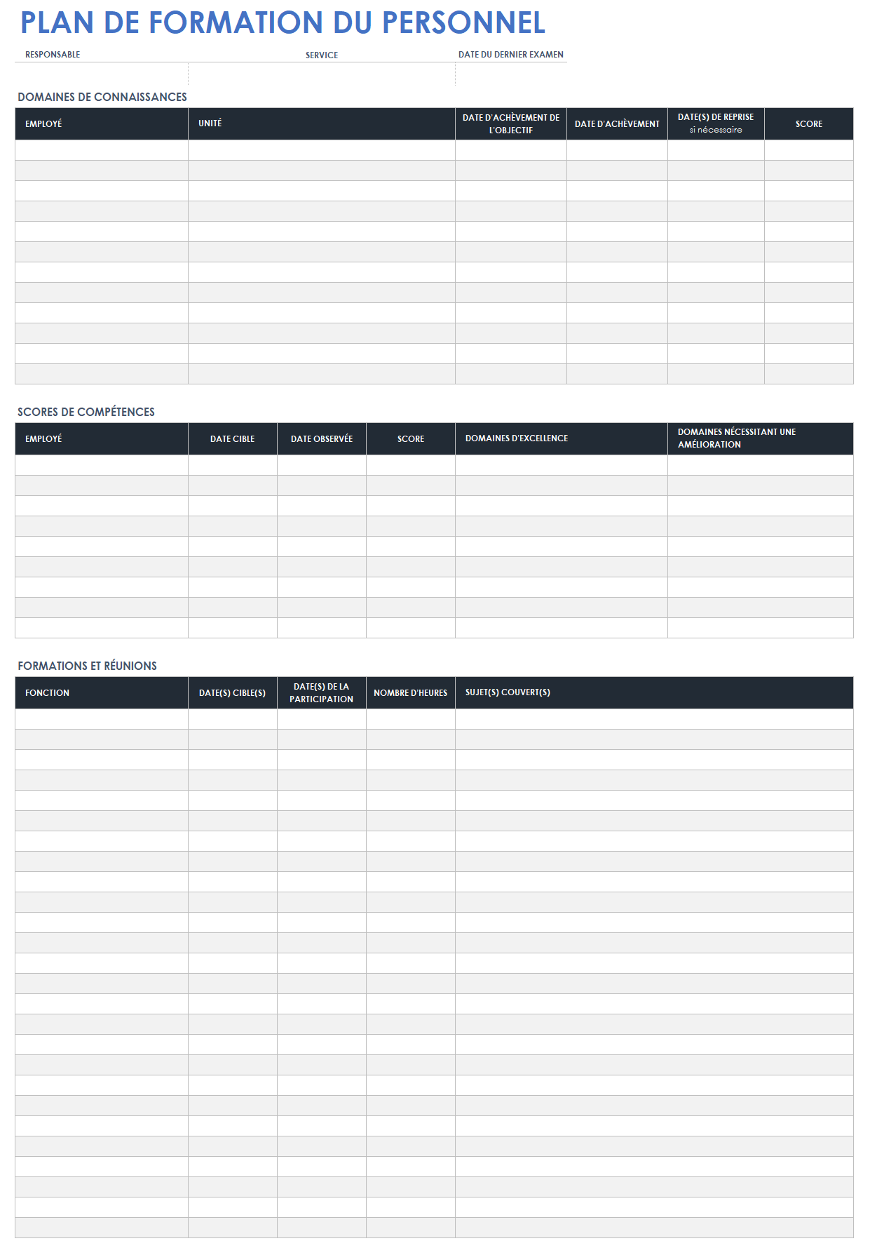 modèle de plan de formation du personnel