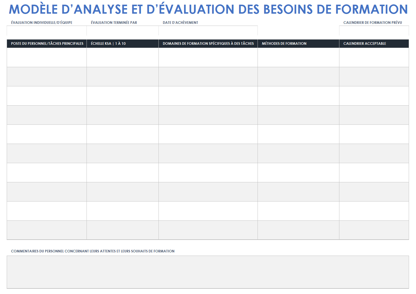 modèle d'évaluation d'analyse des besoins en formation