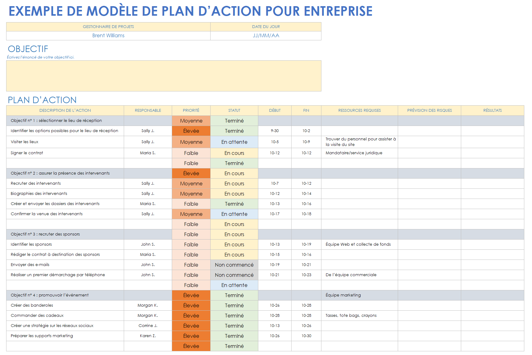 modèle d'exemple de plan d'action commercial