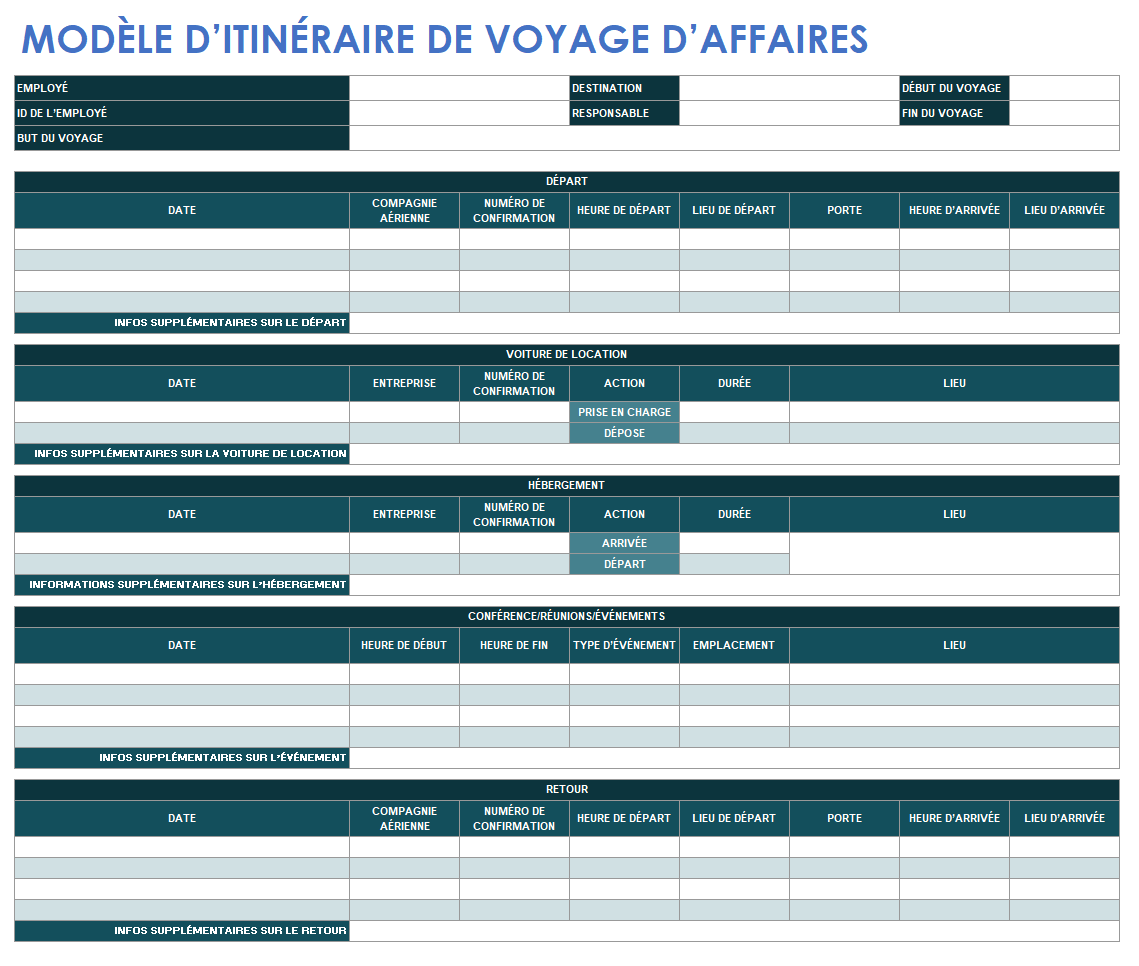  MODÈLE D'ITINÉRAIRE DE VOYAGE D'AFFAIRES