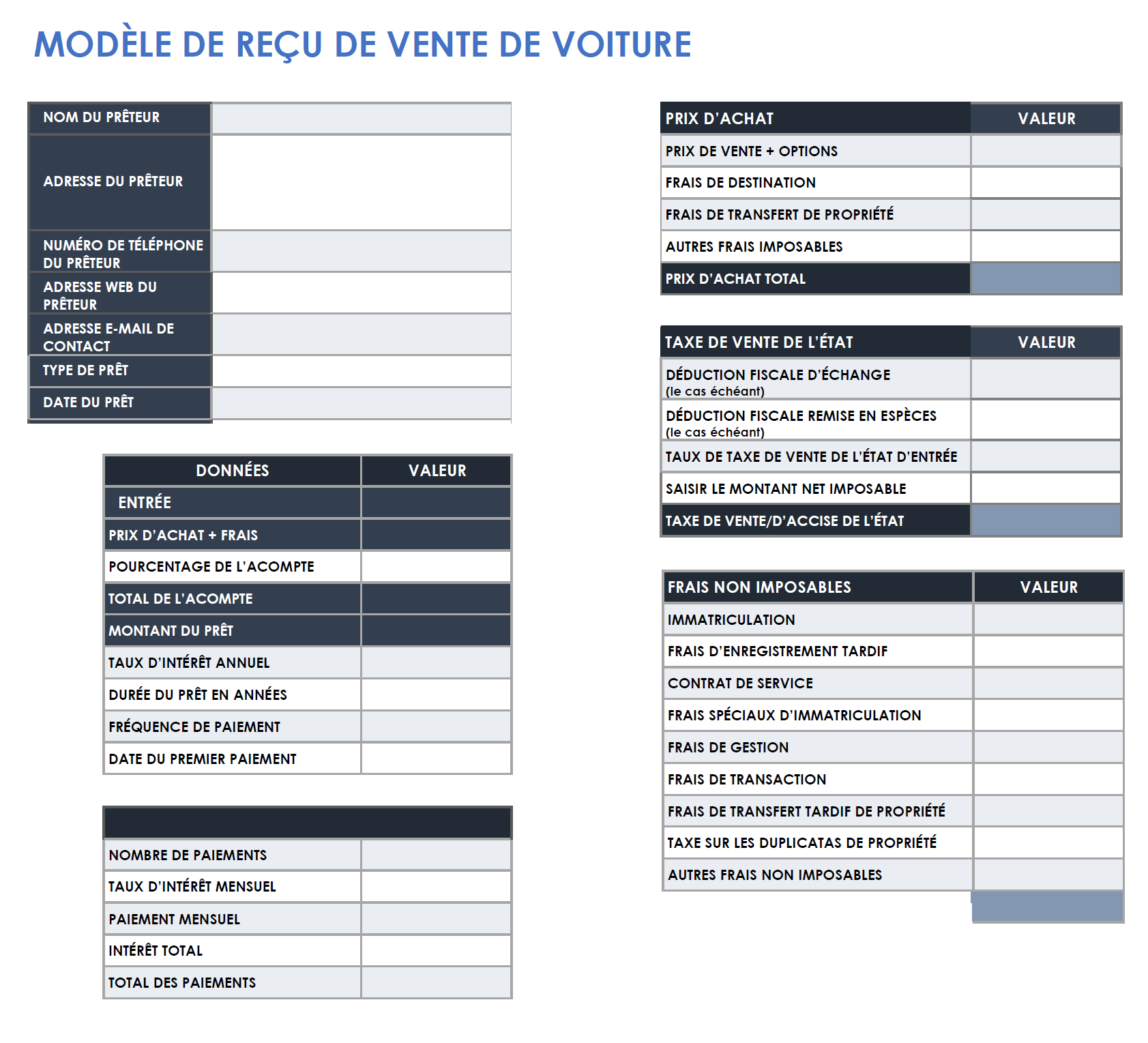  Modèle de reçu de vente de voiture