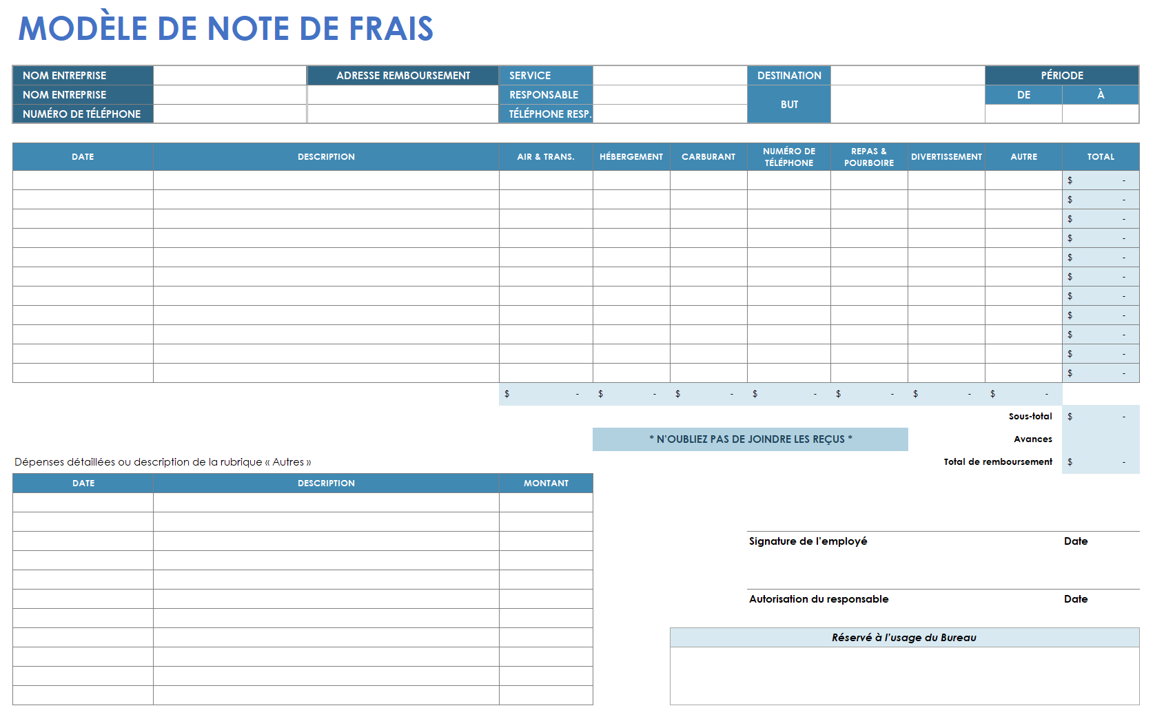  Modèle de rapport de dépenses