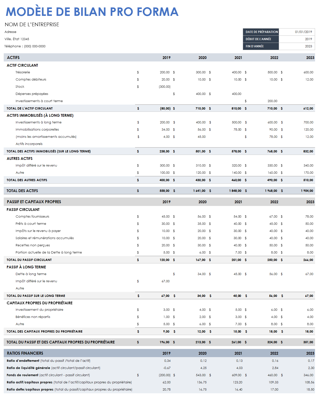  Modèle de modèle de bilans pro-forma