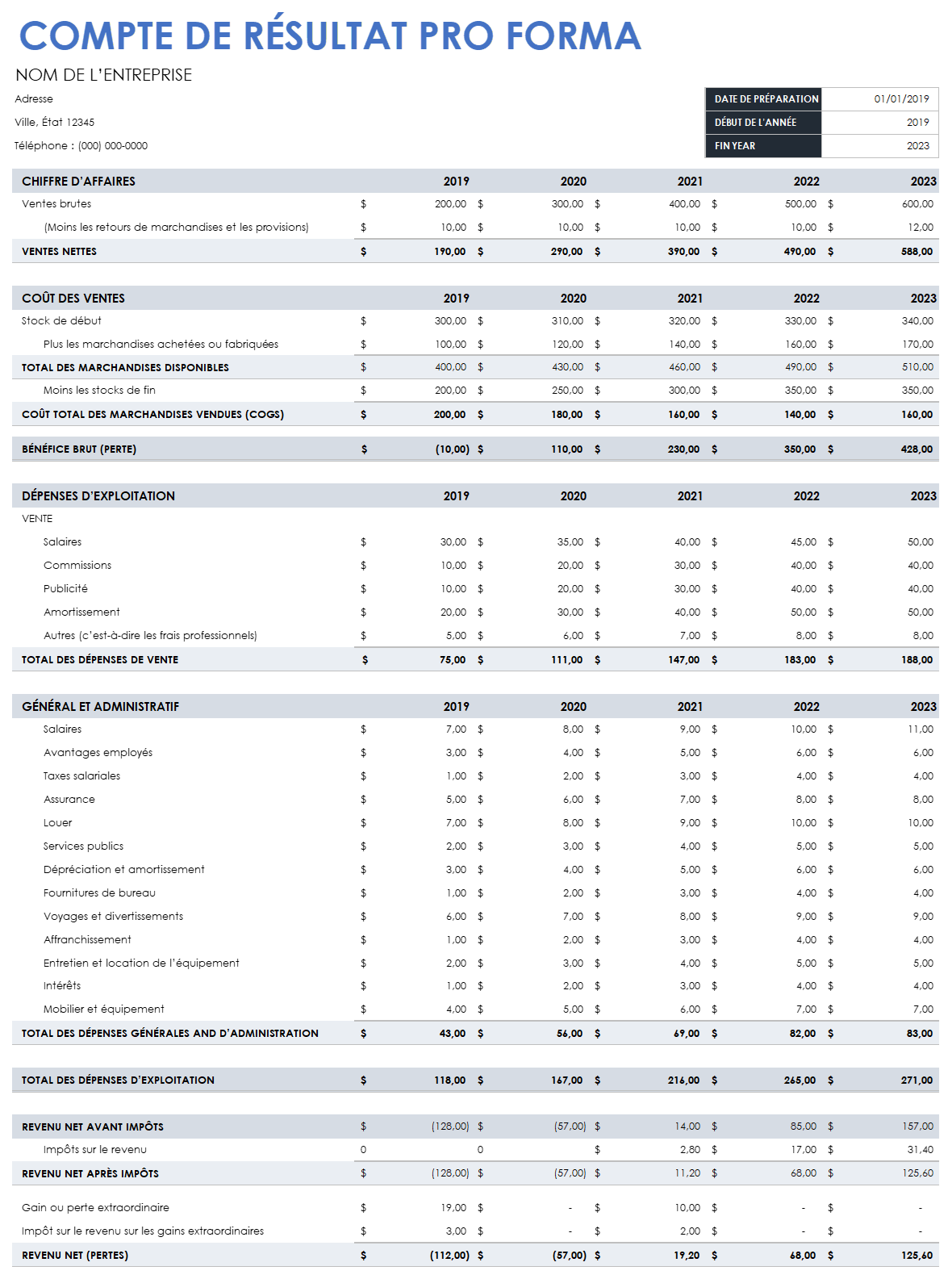  Modèle de relevé de revenus pro forma