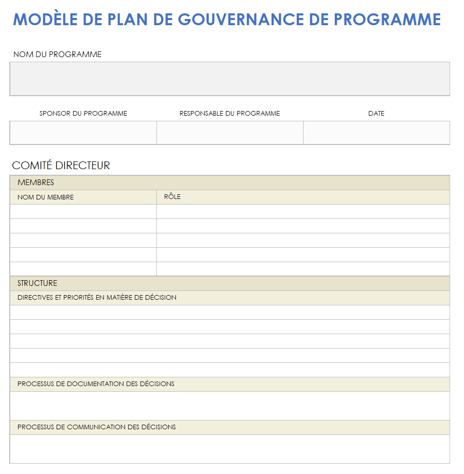 Plan de gouvernance du programme