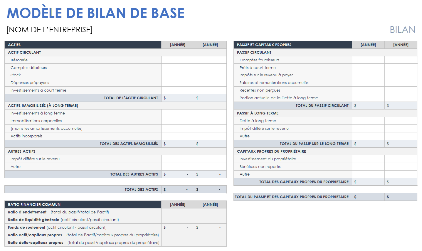  Modèle de bilan de base